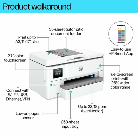 HP OfficeJet Pro 9720 Wide Format All-in-One Printer
