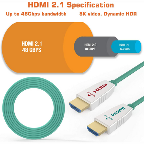 HDMI 8K Fibre 2.1 Cable 30 and 50 Meters